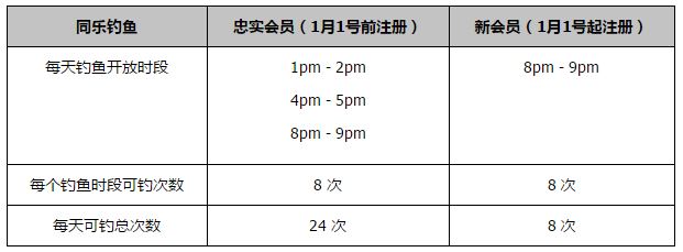 该委员会由公证人在抽签中选出，是由以下成员组成：比利亚雷亚尔、巴列卡诺、赫罗纳、莱加内斯和埃瓦尔。